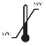 Temperature limit