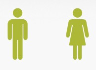 Male and female gender icons representing patient demographics in a clinical study